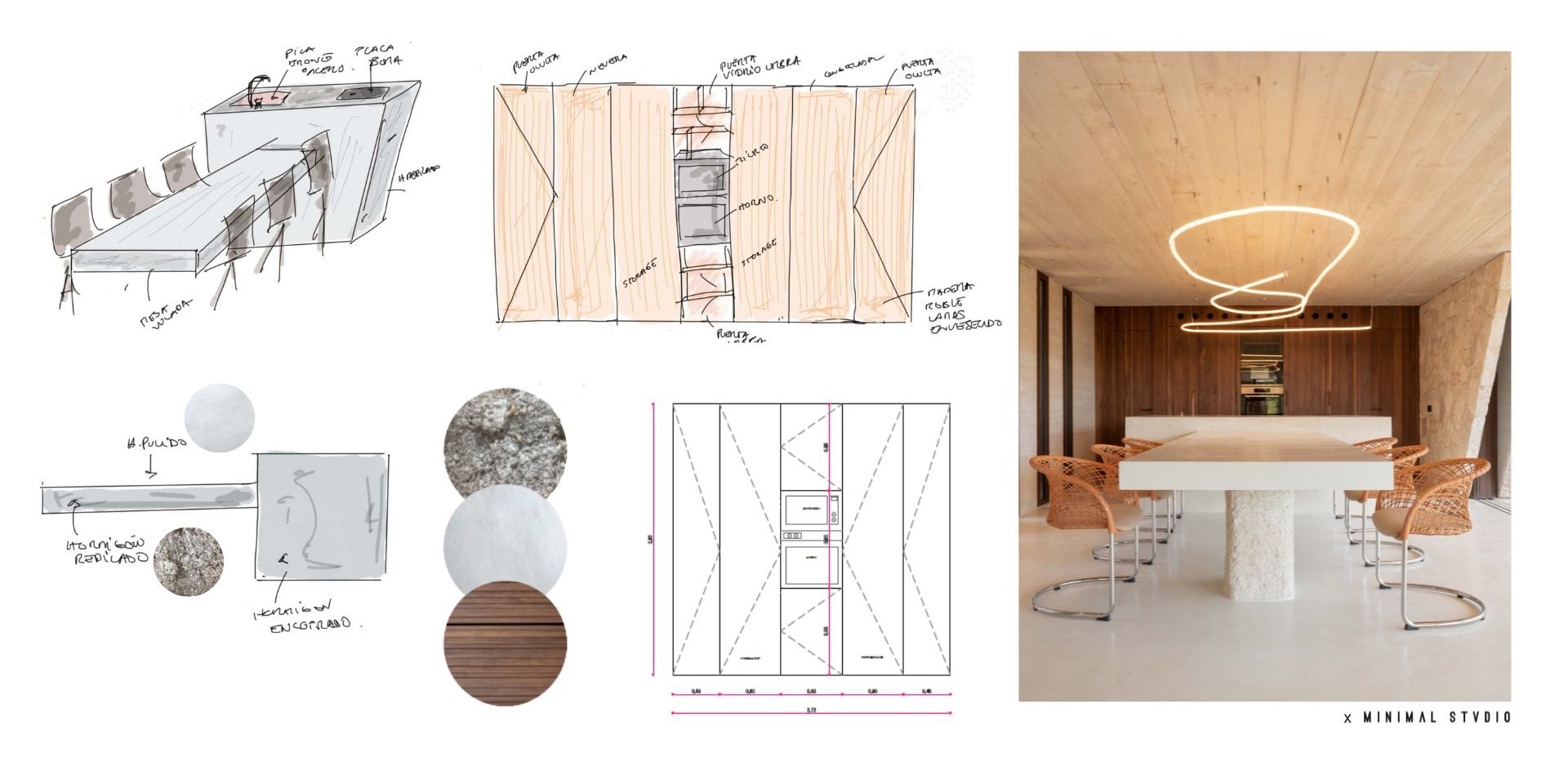Copia de Presentacion SMART MEETING – 19